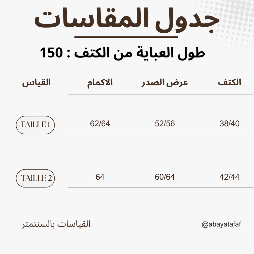 باقة وفرة - عباياتان ب 8 تنسيقات مختلفة